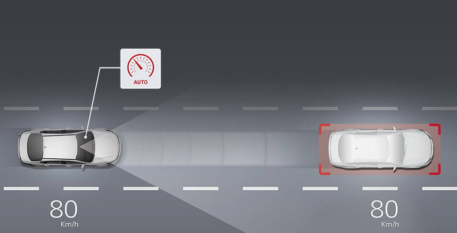 Kia Intelligens Sebességtartó Asszisztens (ASCC)