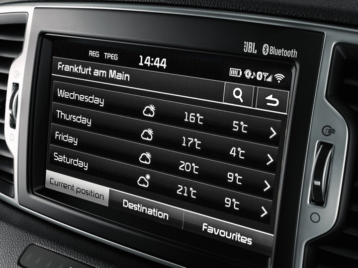 KIA Connected Services med teknologi fra TomTom live services