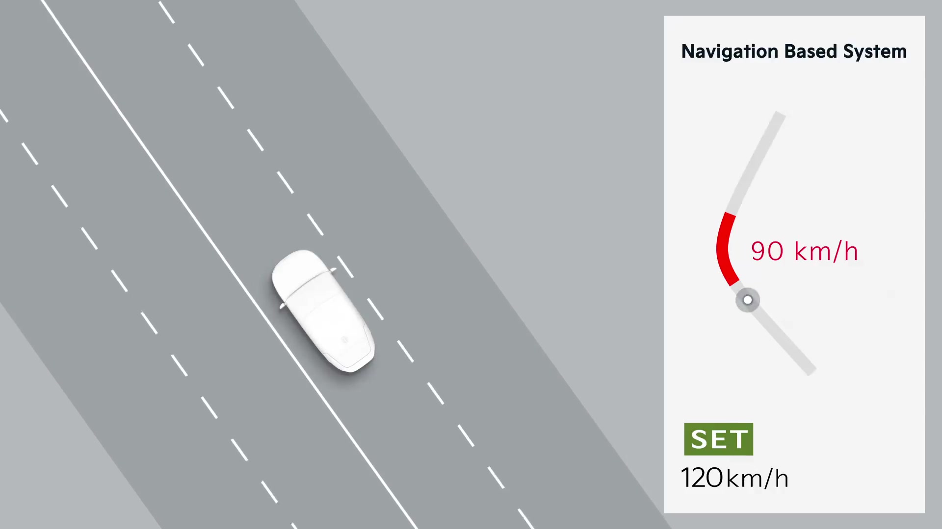 Navigationsbaseret adaptiv fartpilot (NSCC)