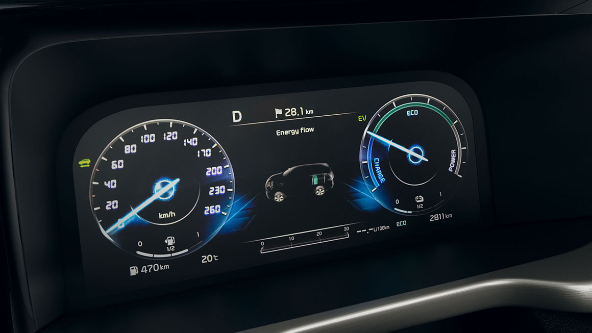 Hybrydowa Kia Sorento - połączenie idealne